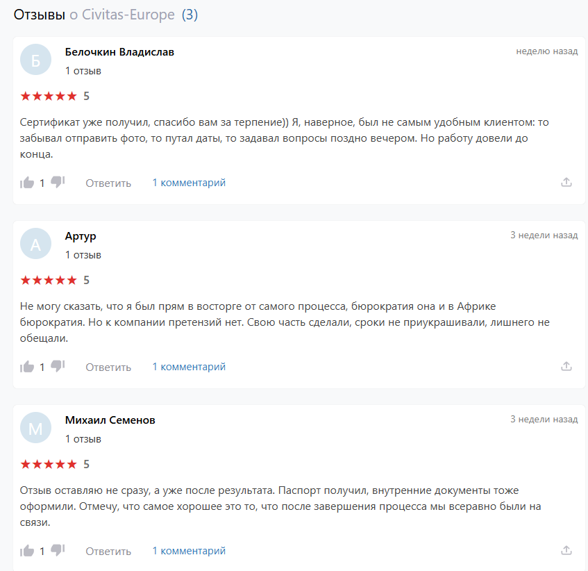 Отзывы о Civitas Europe на Fooby